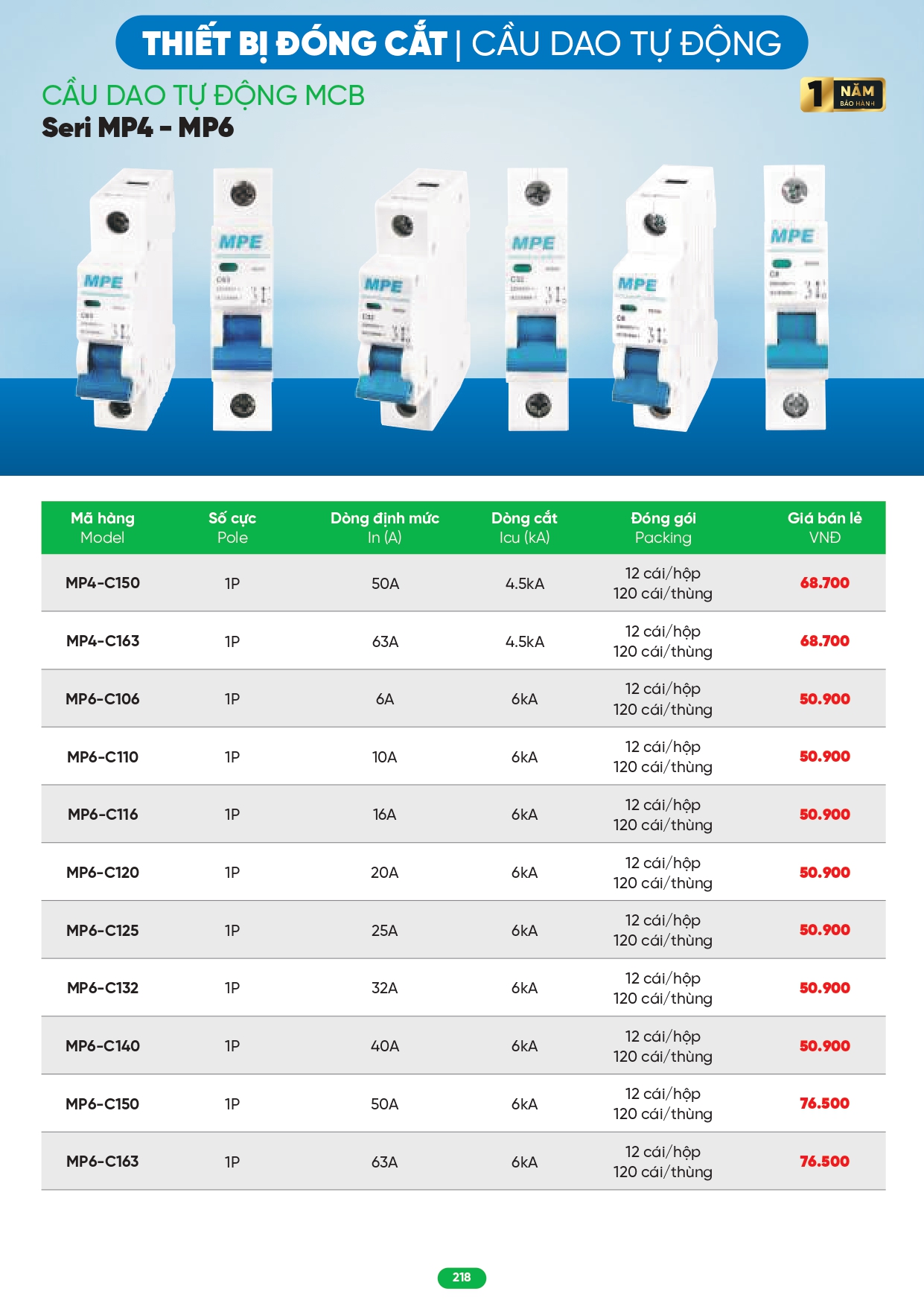 Bảng giá đèn LED MPE 2026